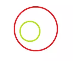 Venn diagram visualising the mistake of identifying too broad a problem in case interviews